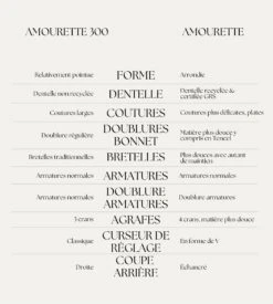 Triumph Soutien Gorge Sans Armatures Amourette Martini Olive 17 Triumph Soutien Gorge Sans Armatures Amourette Martini Olive -Lingerie Sipp amourette sg sans armature 7309 martini olive 7