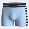 Eden Park Boxer En Coton Bleu Ciel À Rayures Noires - Sous-vêtement Sport Chic Homme 1 Eden Park Boxer En Coton Bleu Ciel À Rayures Noires - Sous-vêtement Sport Chic Homme -Lingerie Sipp boxer bleu ciel muscaris 4