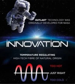 Impetus Innovation – Débardeur Homme Blanc Thermorégulateur Outlast – Coupe Ajustée 10 Impetus Innovation – Débardeur Homme Blanc Thermorégulateur Outlast – Coupe Ajustée -Lingerie Sipp innovation debardeur h 01 blanc 3