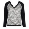 Antigel Power Dentelle Fusain – Sweat Manches Longues en Maille et Dentelle Raffinée 2 Antigel Power Dentelle Fusain – Sweat Manches Longues en Maille et Dentelle Raffinée -Lingerie Sipp power dentelle sweat imprime ml dentelle fusain