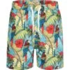 PULLIN Pako Rainforest Imprimé Tropical – Short de Bain Homme Haut de Gamme 2 PULLIN Pako Rainforest Imprimé Tropical – Short de Bain Homme Haut de Gamme -Lingerie Sipp short de plage pako rainforest rainforest