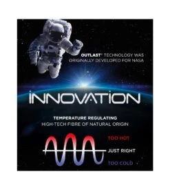 Impetus Innovation Blanc – T-shirt de Sport Thermorégulateur NASA Outlast Col Rond 10 Impetus Innovation Blanc – T-shirt de Sport Thermorégulateur NASA Outlast Col Rond -Lingerie Sipp t shirt homme isolant innovation 01 blanc 3